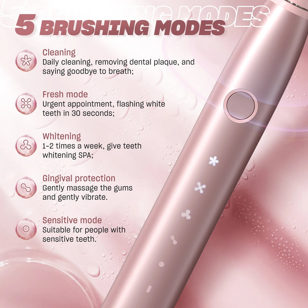 SEJOY Sonic Electric Toothbrush Oral Cleaning Personal Care Appliances IPX7 5 Modes Smart Rechargeable Automatic Toothbrush