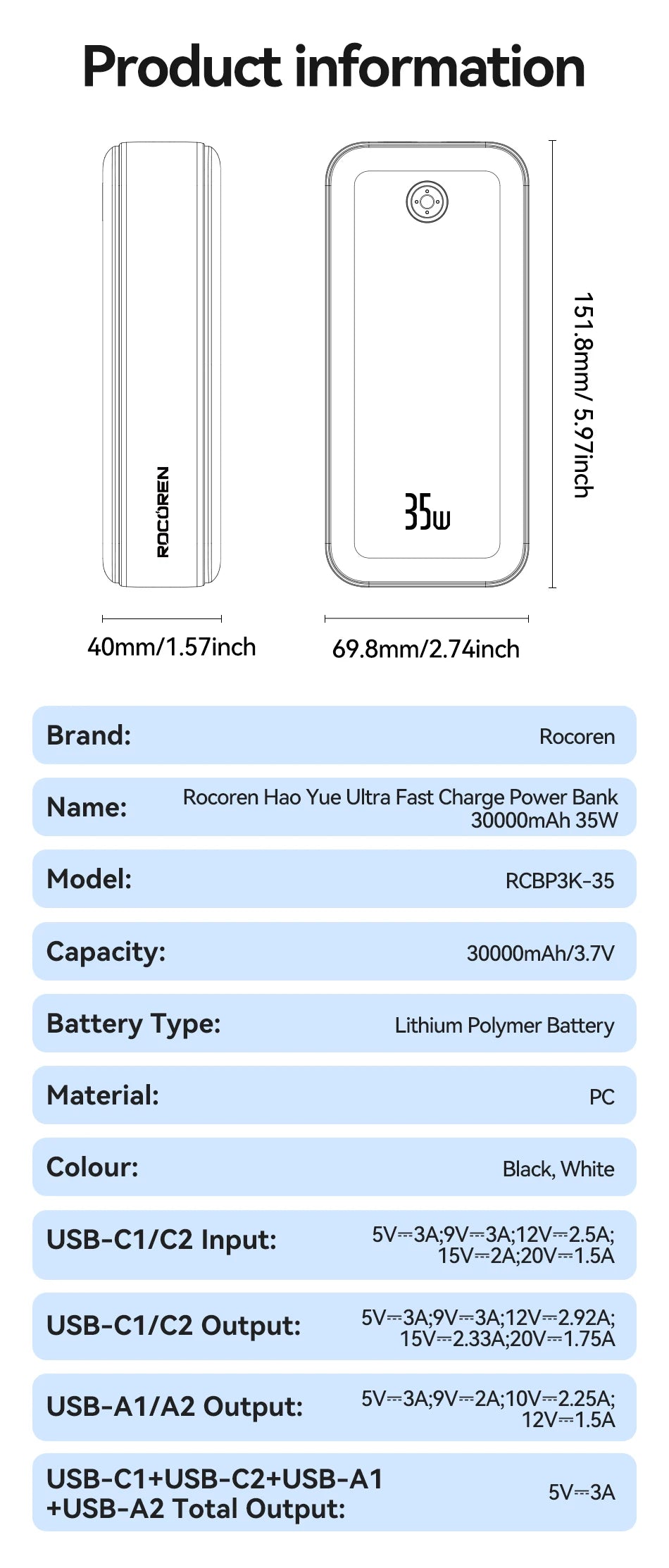 Rocoren 22.5W 20000mAh Power Bank QC PD 3.0 35W Fast Charge PowerBank  Portable 10000mAh External Battery For iPhone 16 Xiaomi