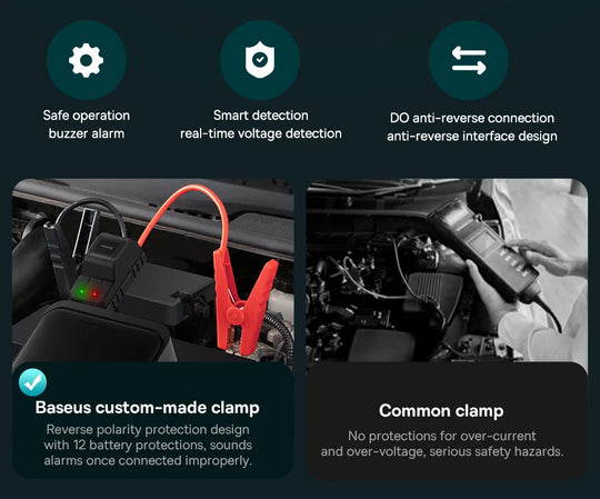 Baseus 2 In 1 Car Jump Starter Power Bank Air Compressor Inflator Pump 1000A Portable Power Station Car Battery Charger Booster