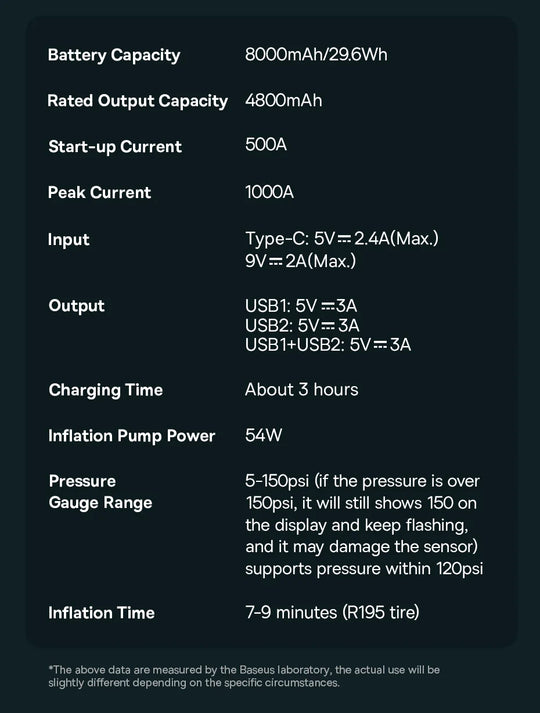 Baseus 2 In 1 Car Jump Starter Power Bank Air Compressor Inflator Pump 1000A Portable Power Station Car Battery Charger Booster